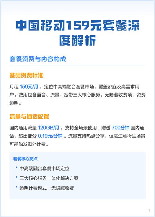 中国移动159元套餐深度解析