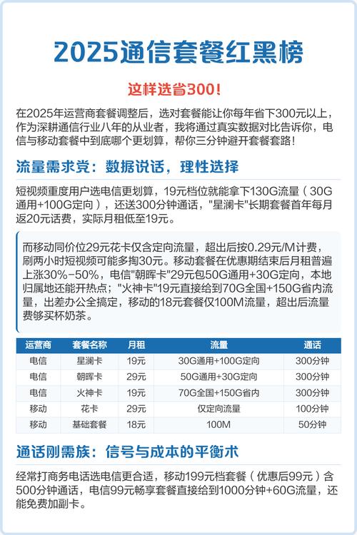 本文通过数据对比解析电信与移动套餐性价比助用户规避套路  流量