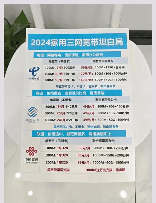 100m的宽带每月只要17元而且还是三年期套餐搬家也不怕轻松迁移