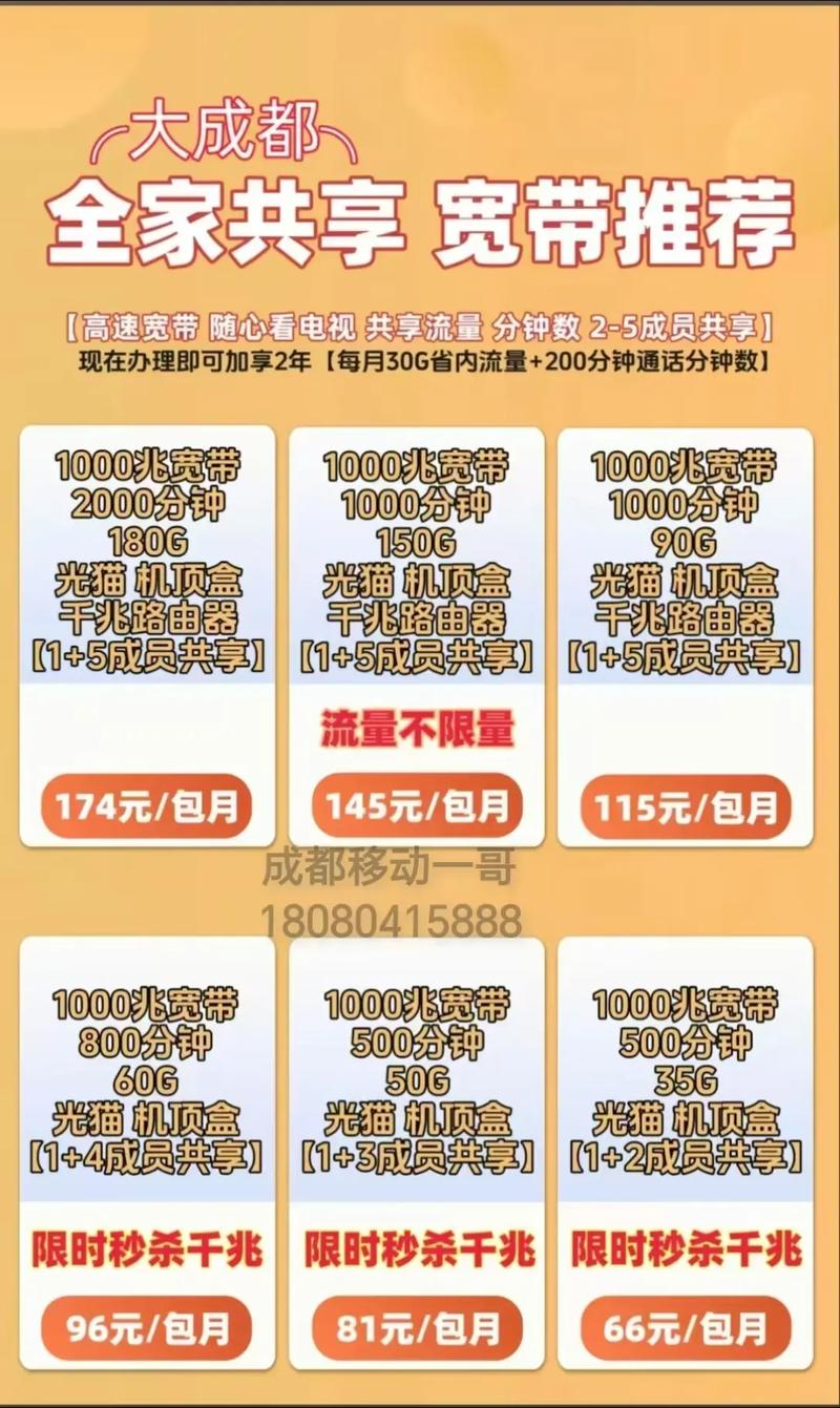 成都移动1000m宽带限时预约享套餐成员赠送30g省内通用