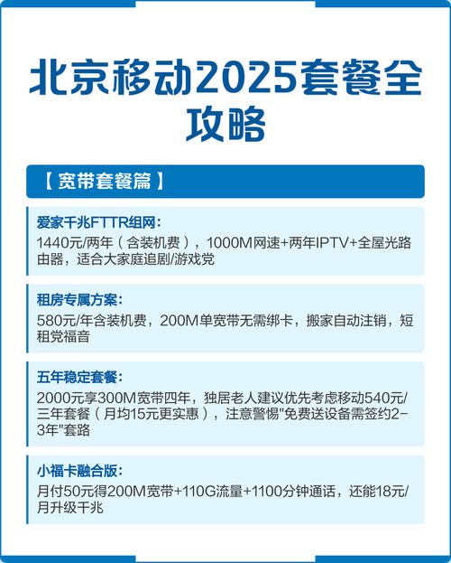 北京移动2025套餐全攻略 宽带套餐篇 爱家千兆fttr组网