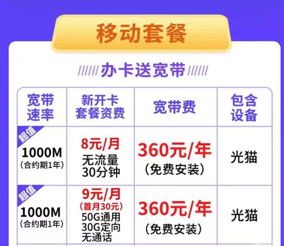 东莞移动光纤宽带套餐价格表拉移动宽带免费上门服务