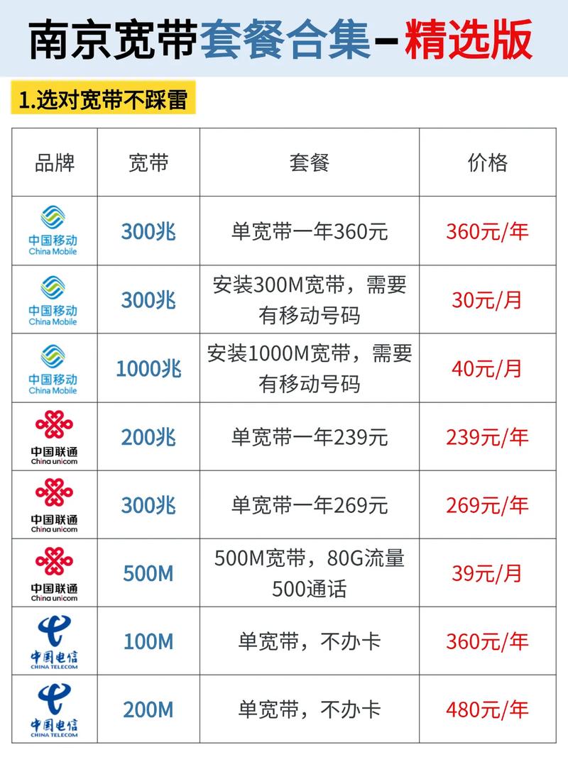 南京移动宽带办理指南南京