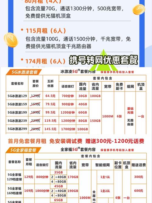 成都数字电视：开通、套餐与常见问题解析