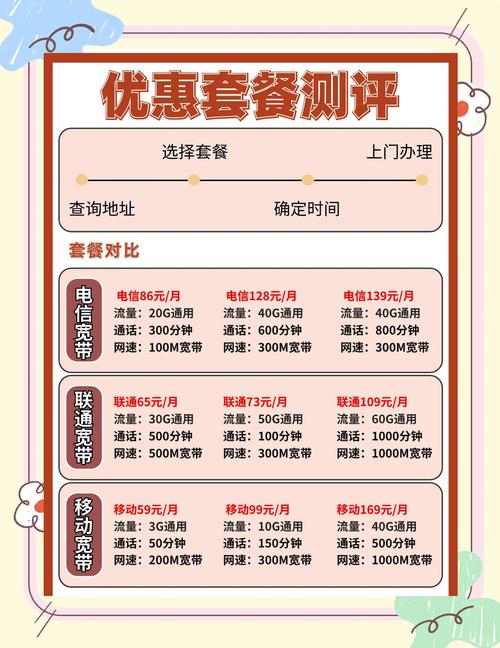 深圳宽带套餐大揭秘省钱又优惠的选择
