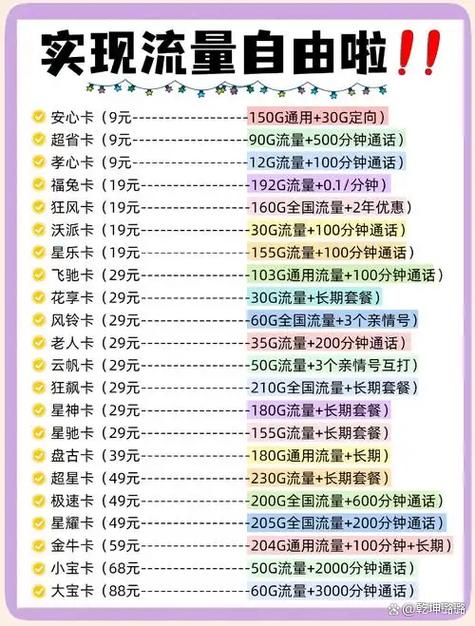 移动流量卡全国无限流量19元让你的网络自由无忧