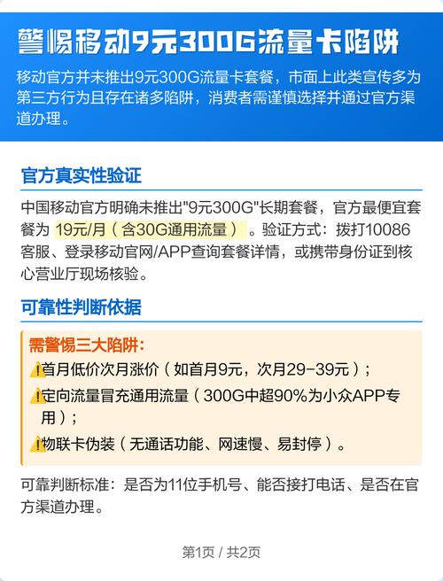警惕移动9元300g流量卡陷阱