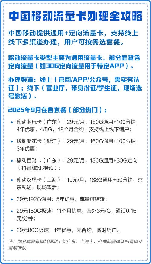 中国移动流量卡办理全攻略