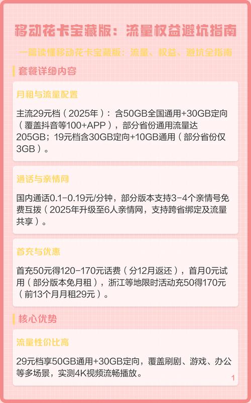 流量权益避坑全指南  实测2025年移动花卡宝藏版无官方话术仅真实