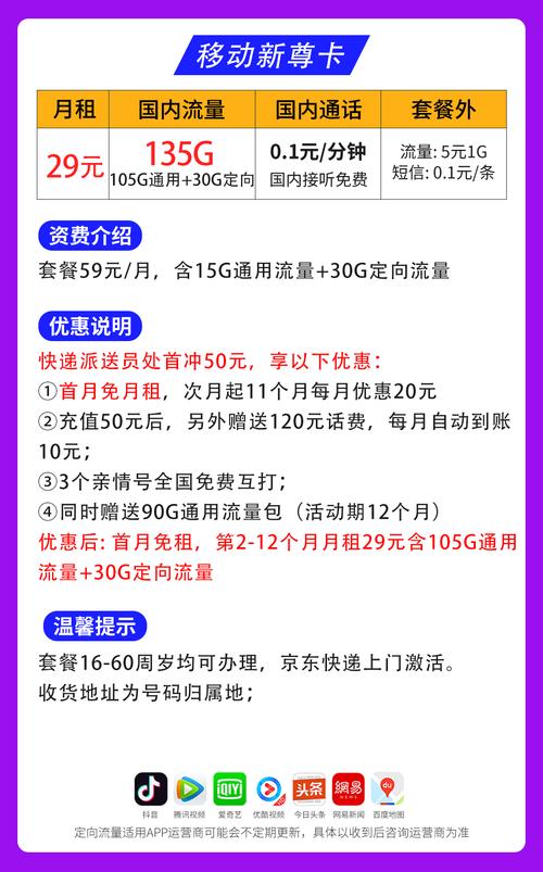 移动29元包135g全国流量本地归属地