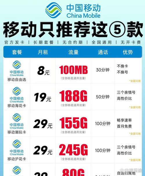 网友说移动的流量有猫腻懂的都懂你以为它会让你的流量够用