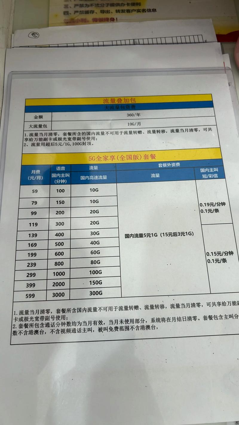 这就是移动公司我办理的239元的套餐超出套餐外话费按0