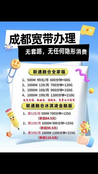 联通融合全家福 套餐一500兆 99元月 600分钟 60g 套餐二1000兆