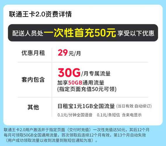 长期套餐2025联通王卡29元包80g全国流量
