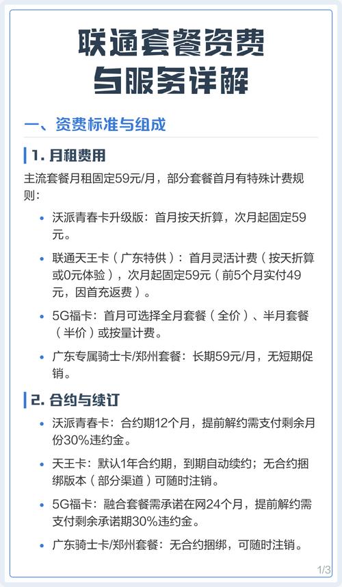 联通套餐资费与服务详解