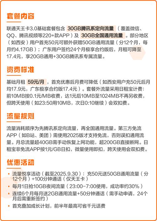 联通天王卡30套餐解析双30gb