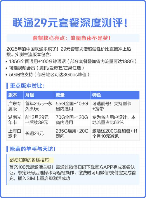 套餐核心亮点流量自由新选择 2025年中国联通推出29元高性价比套餐