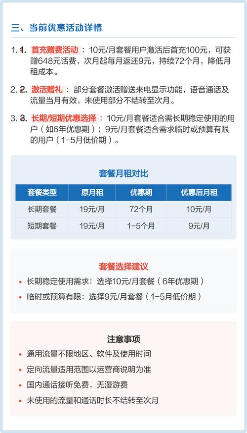 联通电话手表卡套餐详解