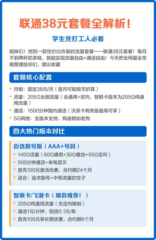 联通套餐资费一览表-联通套餐资费解析：隐藏玄机与选购指南