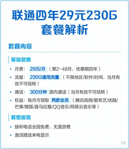 联通四年29元230g套餐解析