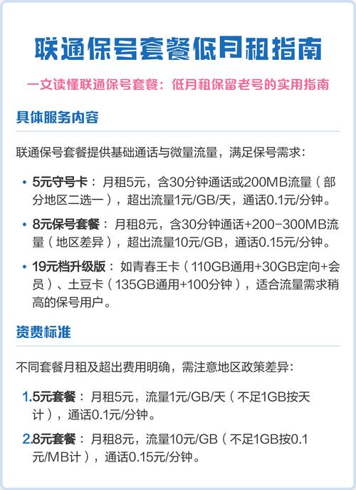 北京联通保号最低套餐：解锁低成本高体验的实用指南