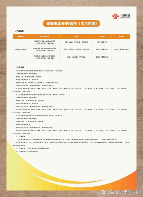 联通套餐详情查询
