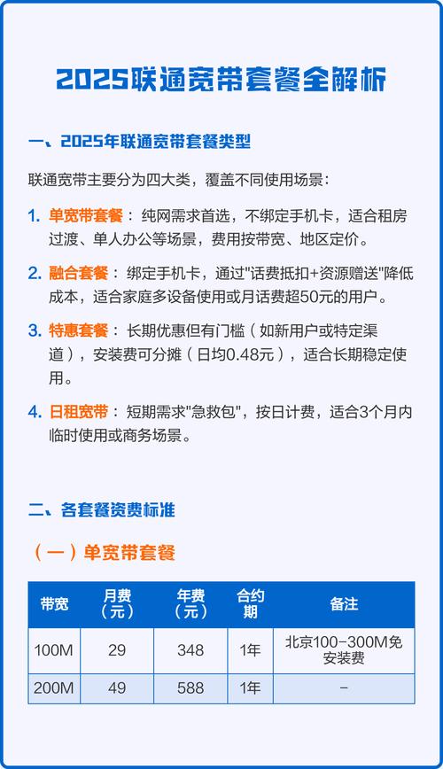 2025联通宽带套餐全解析