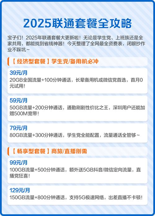 2025联通套餐全攻略