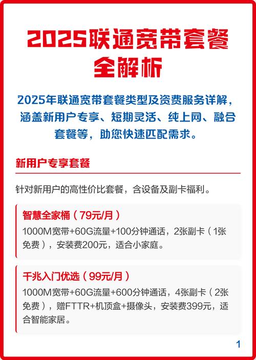 2025联通宽带套餐全解析
