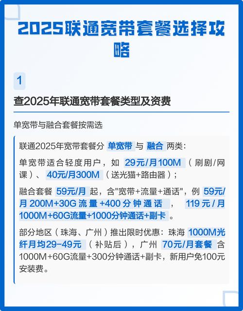 2025联通宽带套餐选择攻略