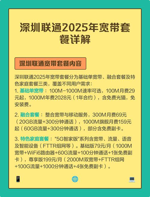 深圳联通2025年宽带套餐详解