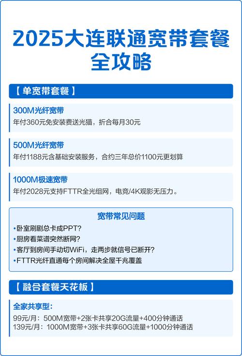 2025大连联通宽带套餐全攻略