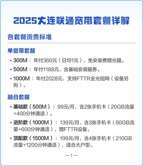 2025大连联通宽带套餐详解