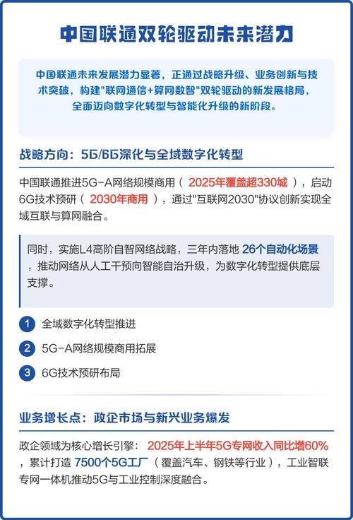 中国联通双轮驱动未来潜力