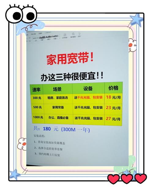    宽带套餐选择多如何挑选最适合自己的