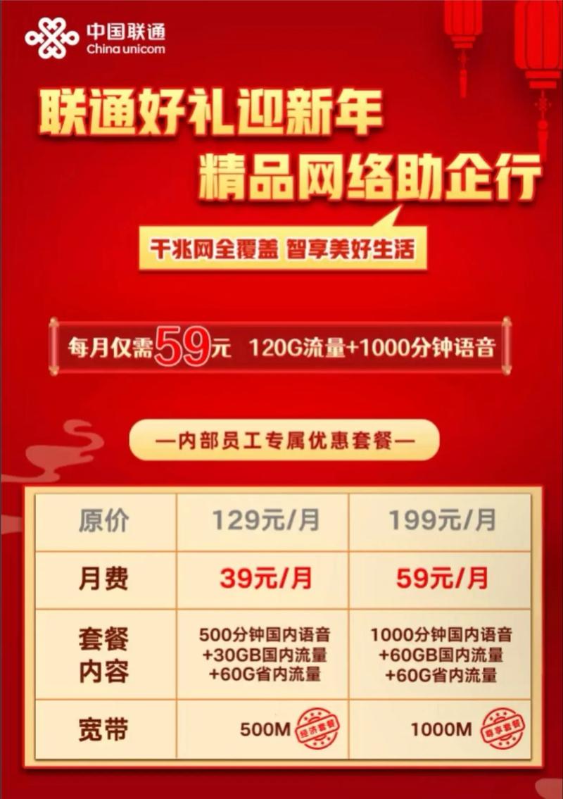 常州联通政企套餐常州 常州宽带 常州同城 常州热点
