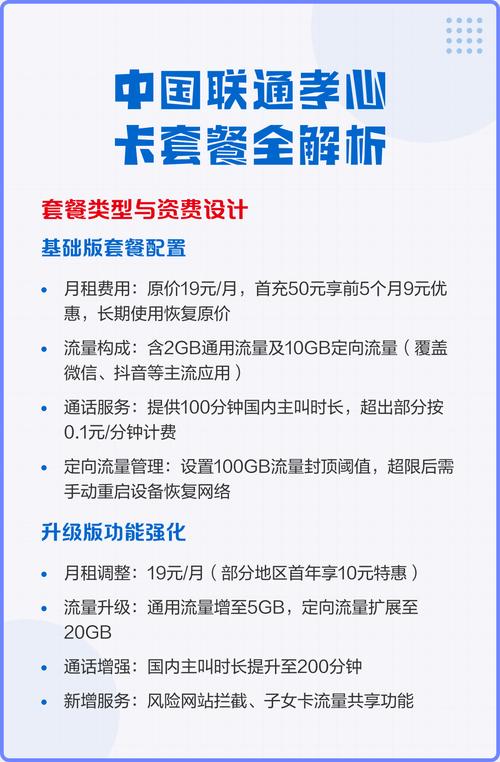 中国联通孝心卡套餐全解析 套餐类型与资费设计 基础版套餐月费19
