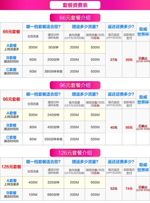 淮安联通宽带套餐中国联通宽带套餐联通套餐送宽带38套餐
