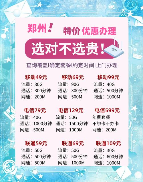 郑州宽带套餐推荐选对不选贵