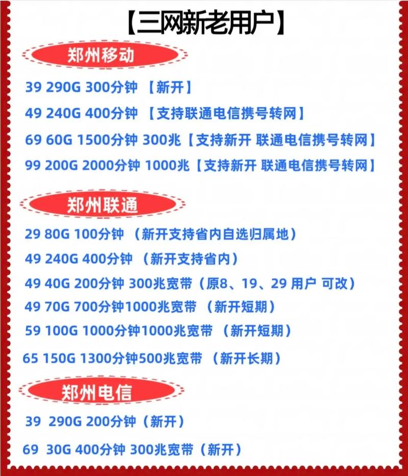 三网套餐大合集郑州联通郑州移动郑州电信郑州宽带一月