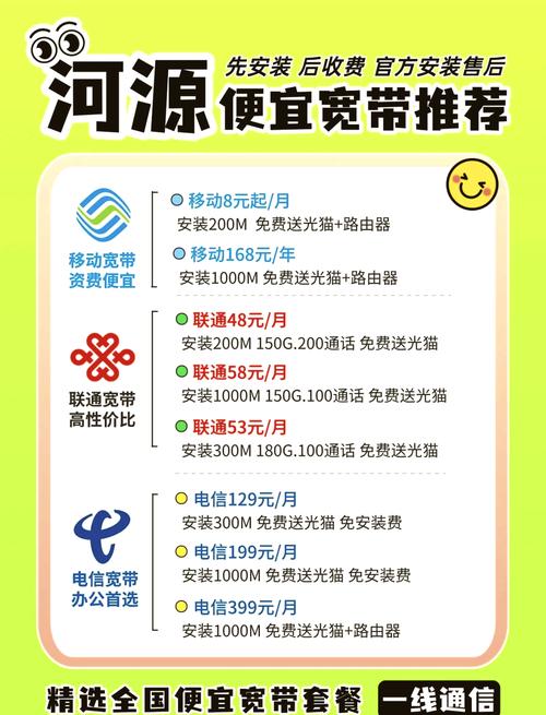 来说100m的wifi速度适合独居人士或1