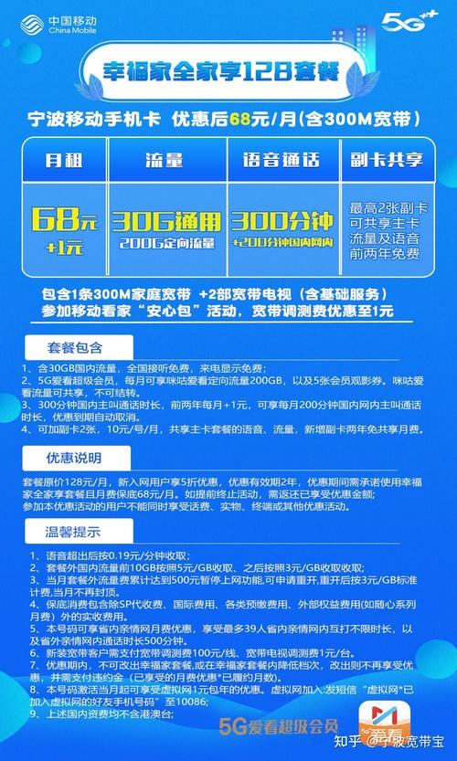 宁波移动宽带手机卡之幸福家全家享套餐办手机卡送宽带新老客户有