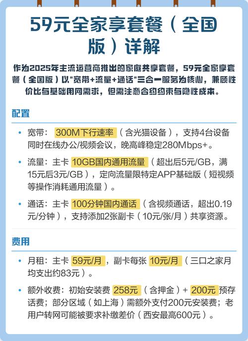 作为帮300 家庭改过套餐的通信省钱顾问实测2025年爆款全家享套餐