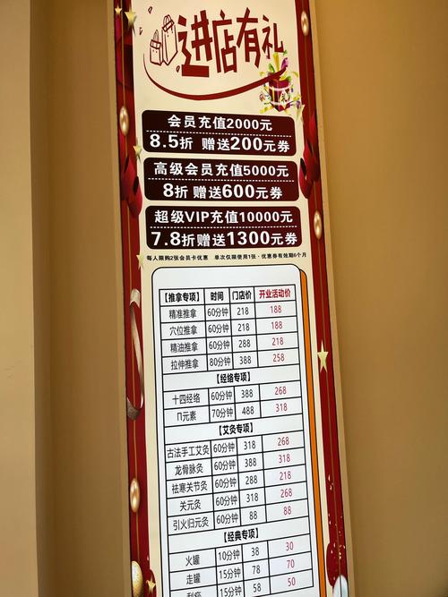 这家推拿绝对专业我不是托