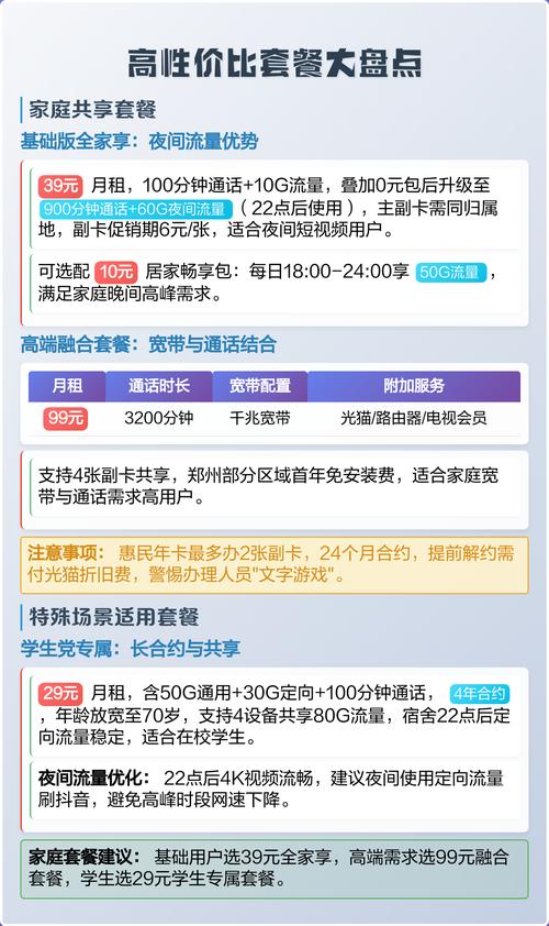 高性价比套餐大盘点
