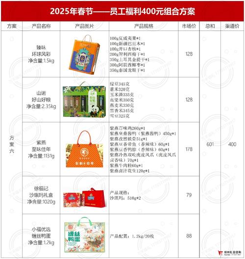400元套餐方案方案6jpg