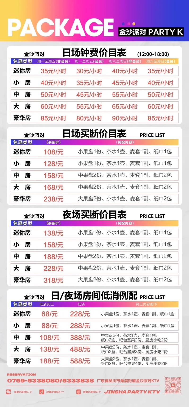 吴川金沙派对最新优惠套餐所以房间套餐低消后青岛啤酒买一送