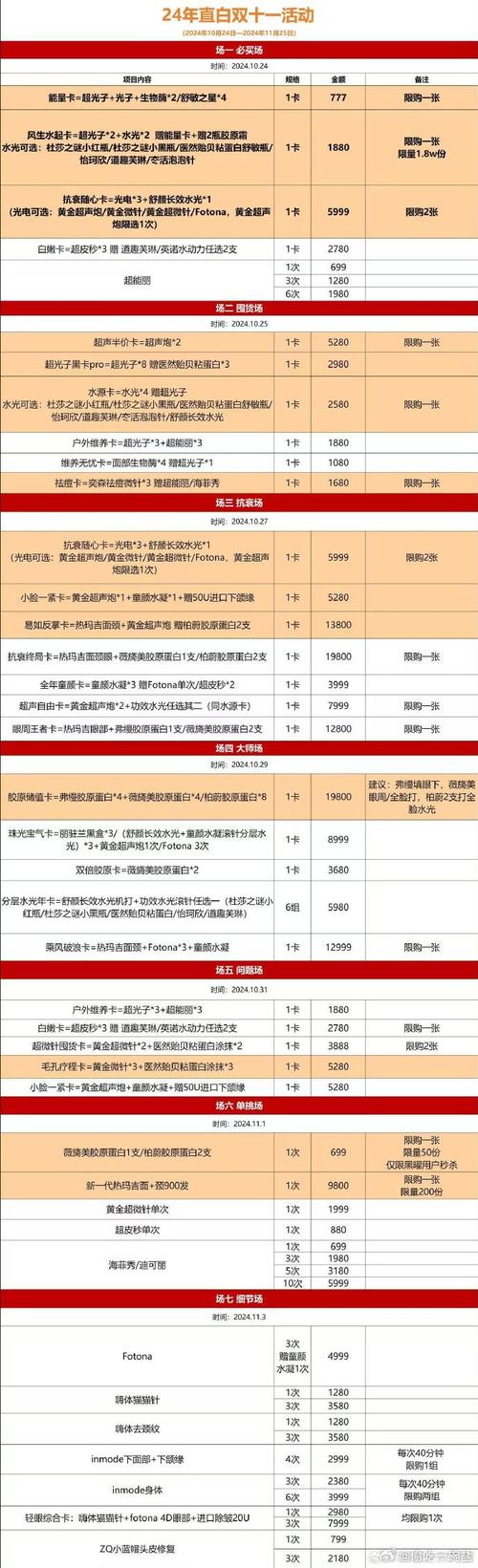 时隔两月我又来团直白美学了