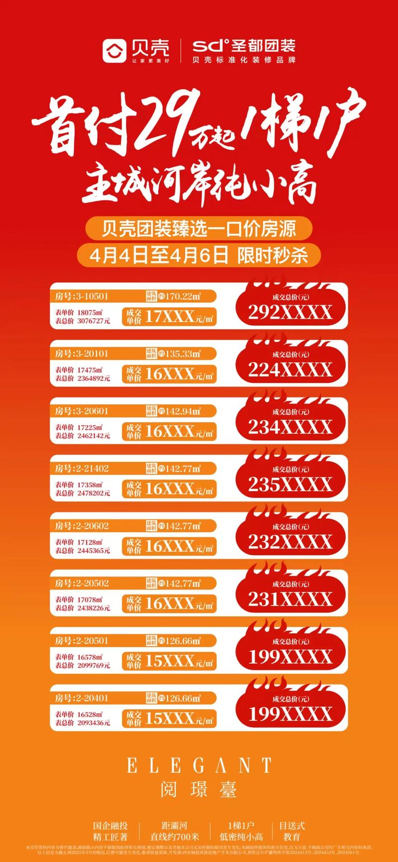 大笑大笑大笑赞赞赞 4分钟前陕西 0 分享 回复 西安