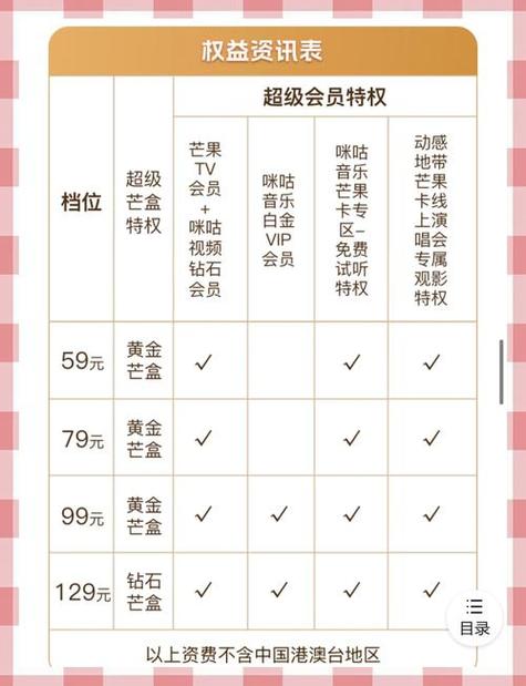 直播用哪个套餐卡最划算